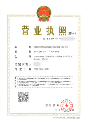 Government Registered Qualificationg