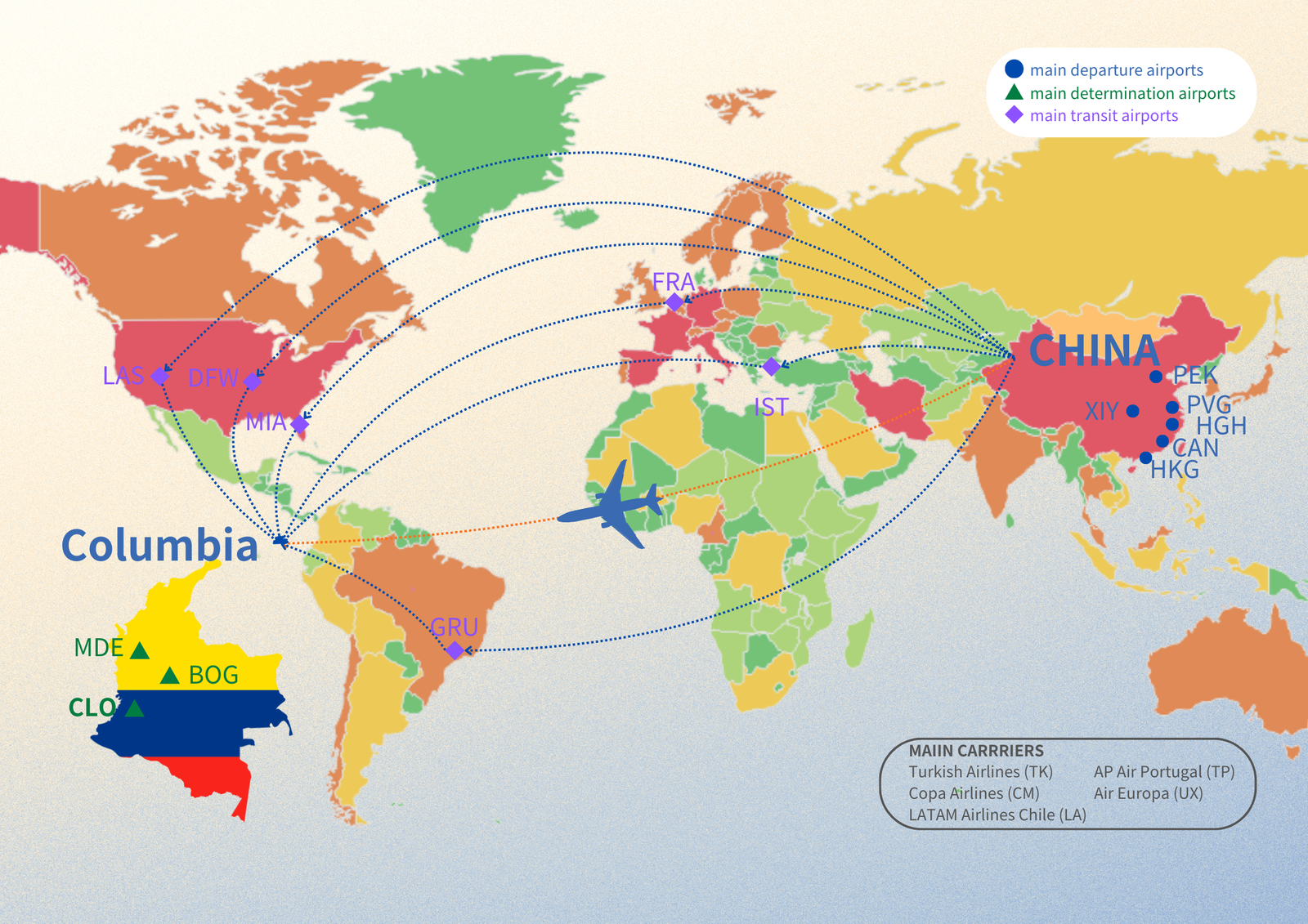 Air Cargo from China to Colombia