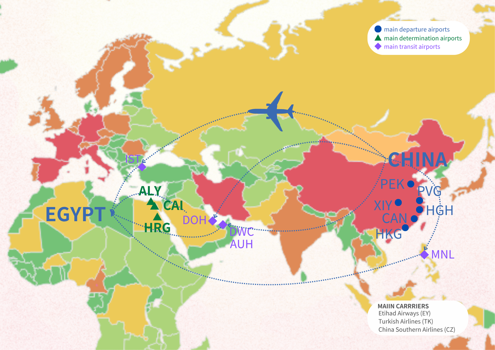 air freight to Egypt
