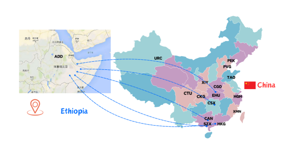 Air freight of goods from China to Ethiopia
