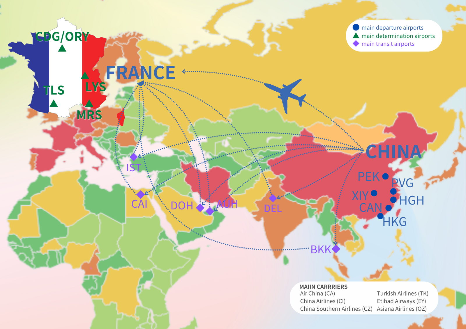 Air Freight from China to France