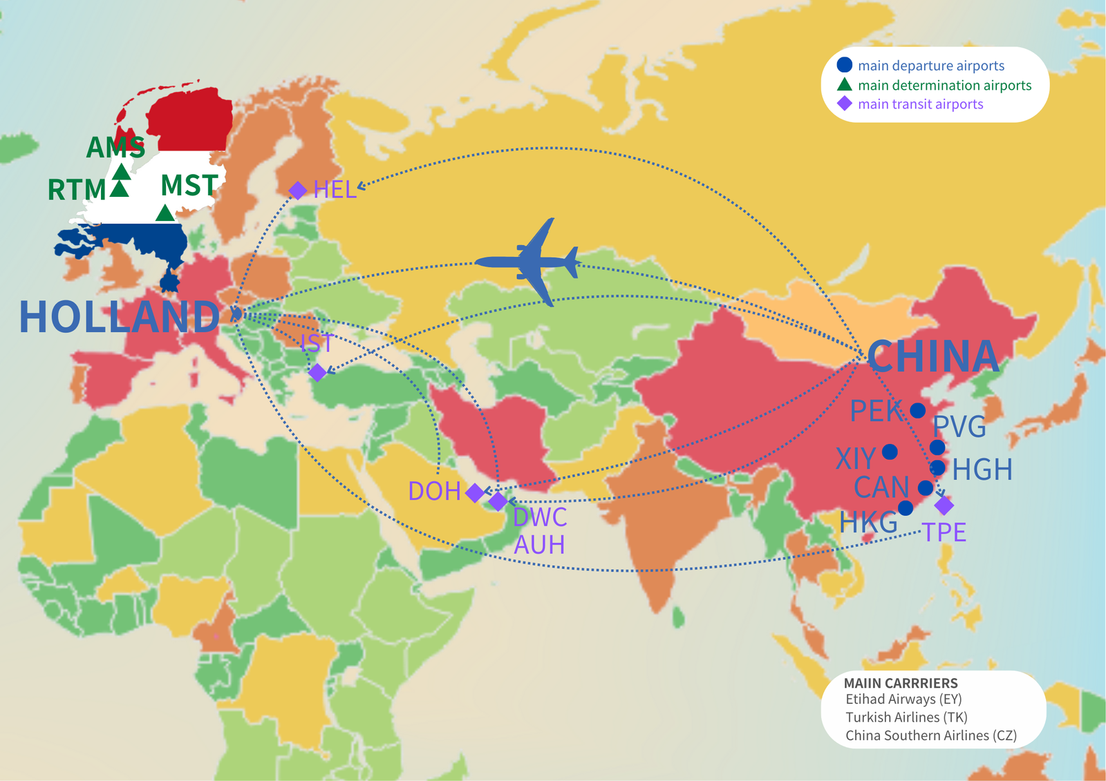 air freight to Holland