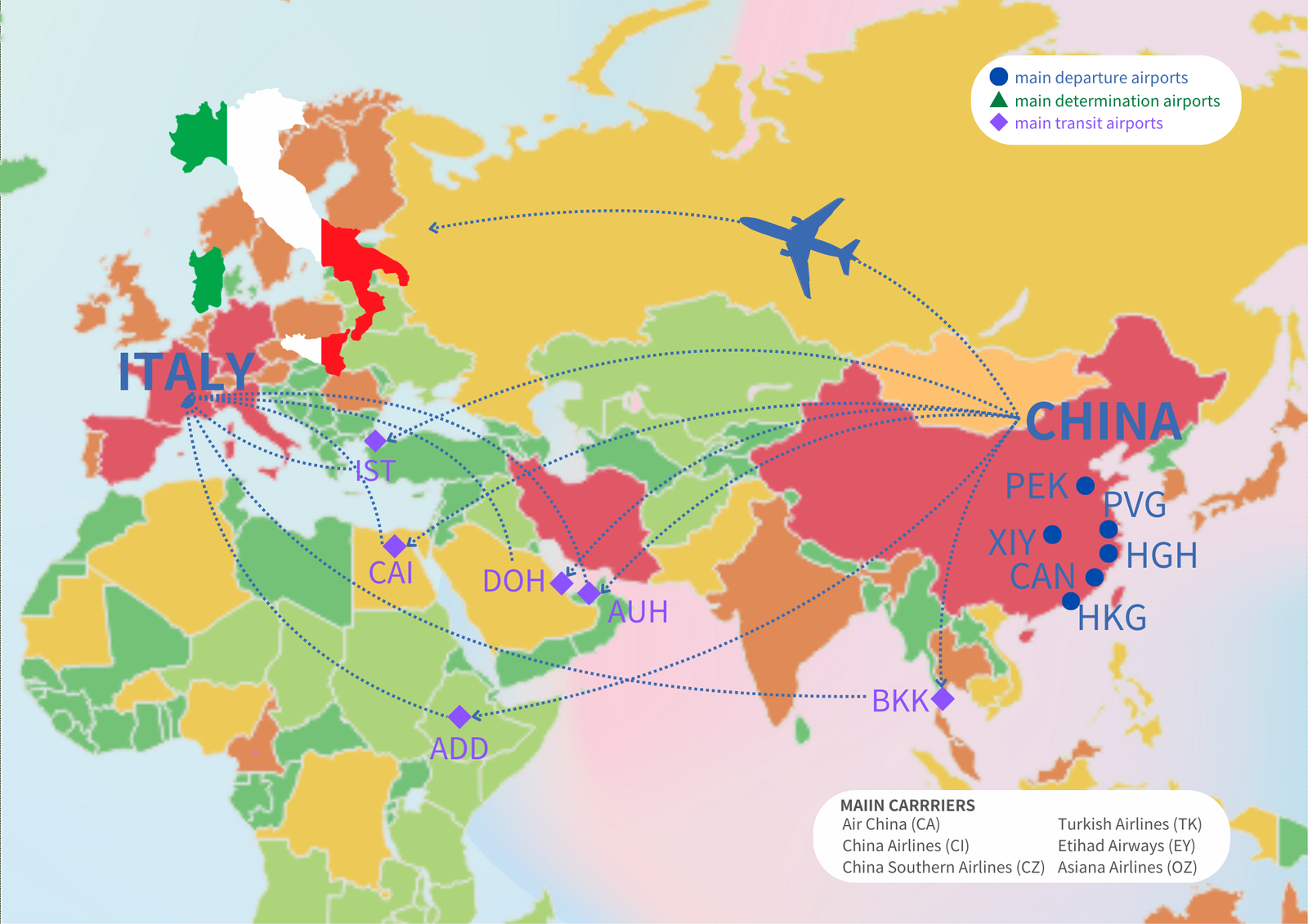 air freight to Italy