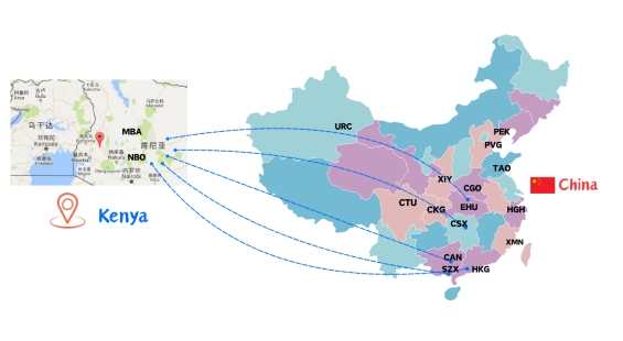 China to Kenya Air Freight