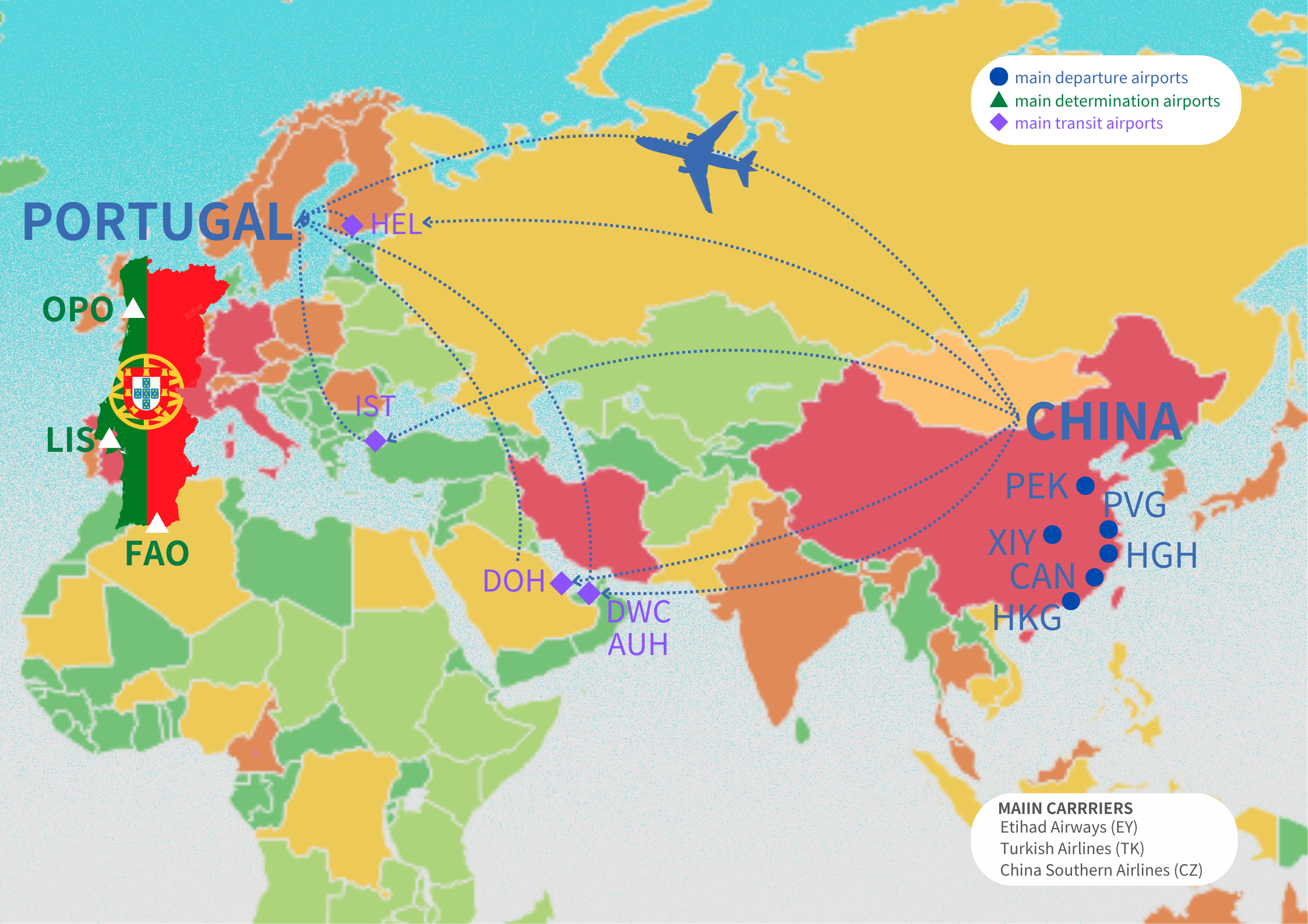 air freight to Portugal