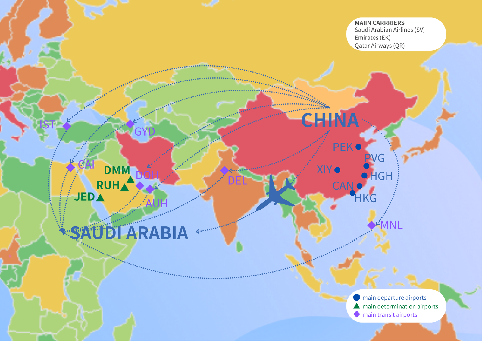 Air Freight from China to Saudi Arabia