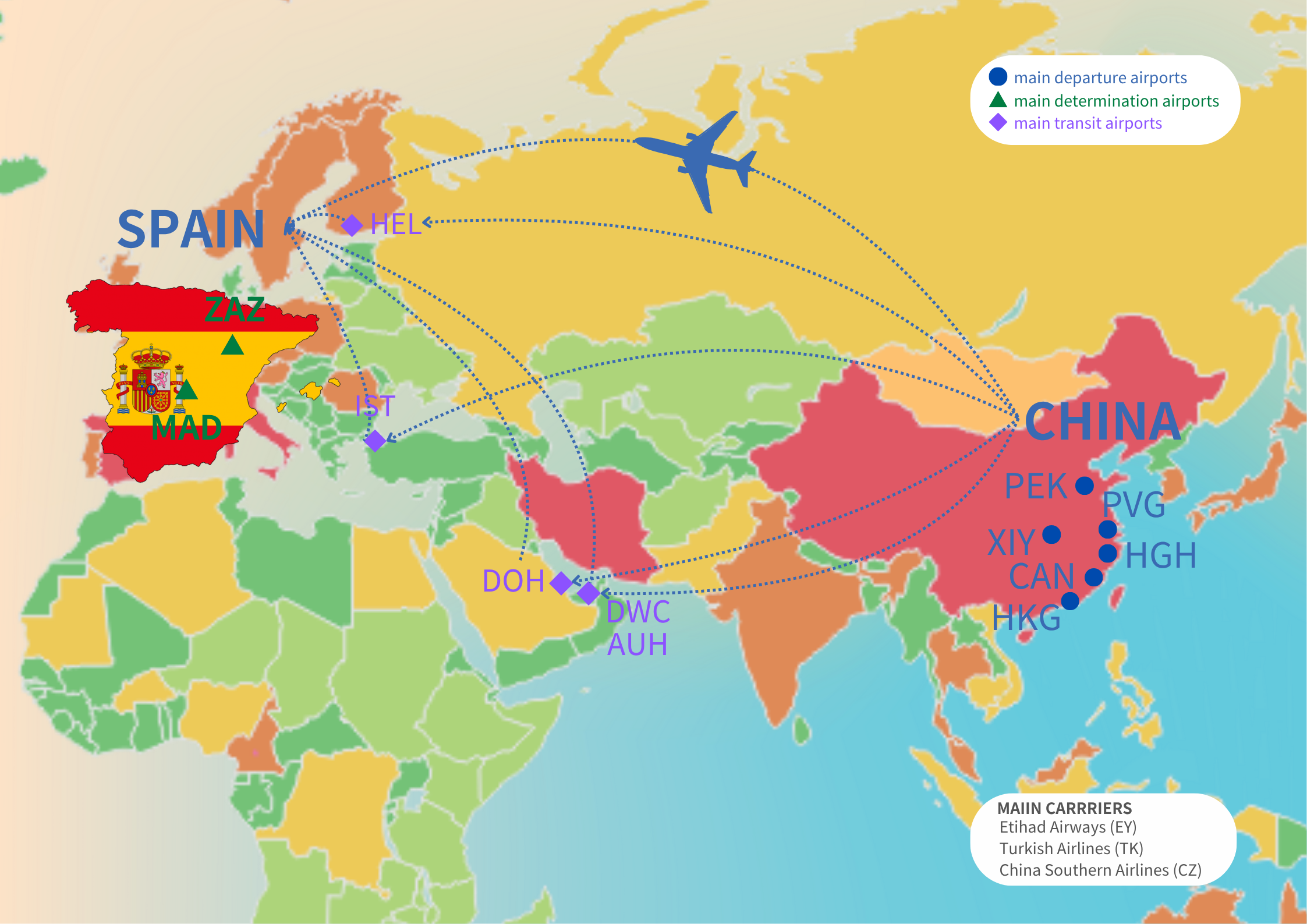 air freight to Spain