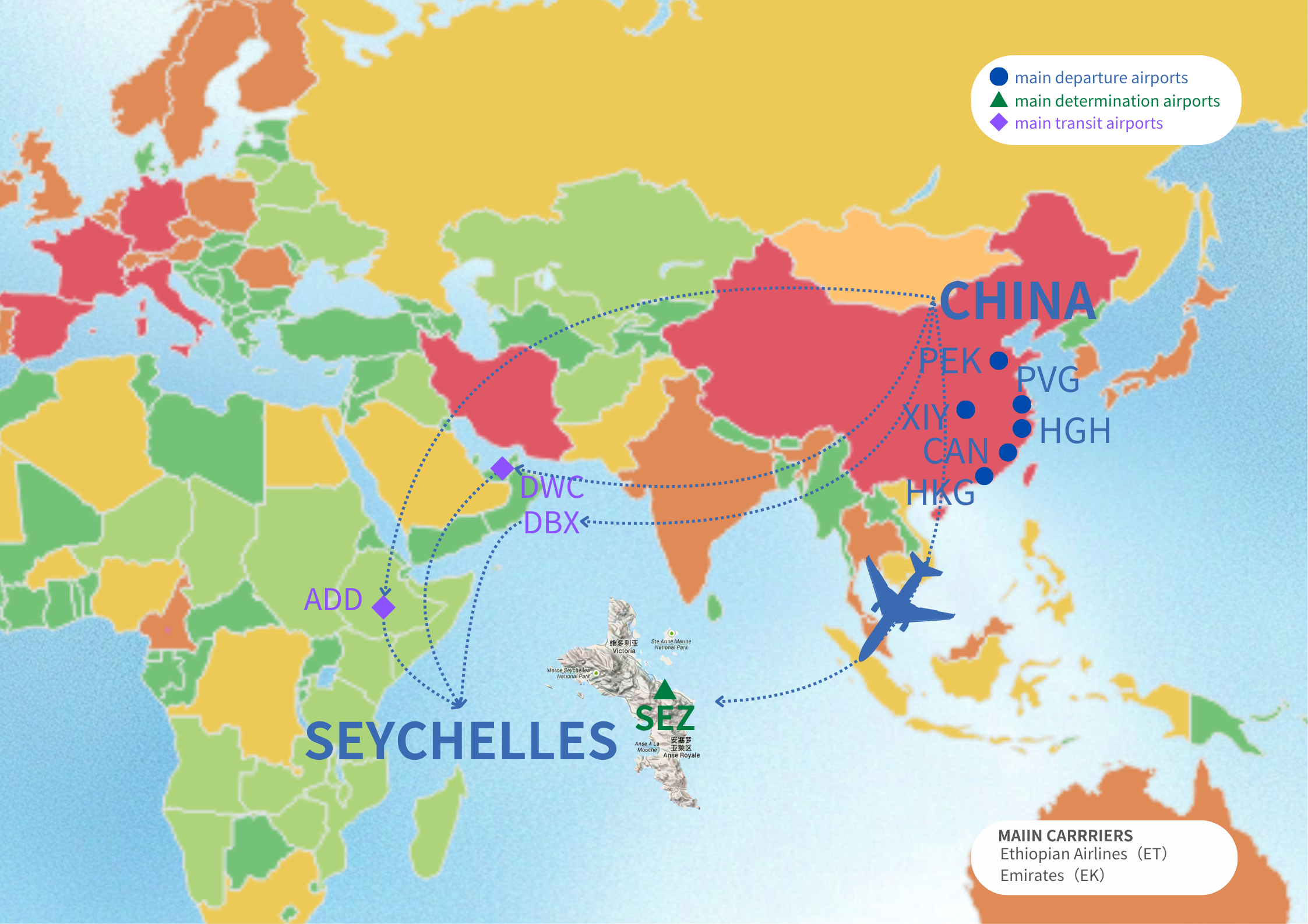 air freight to Seychelles