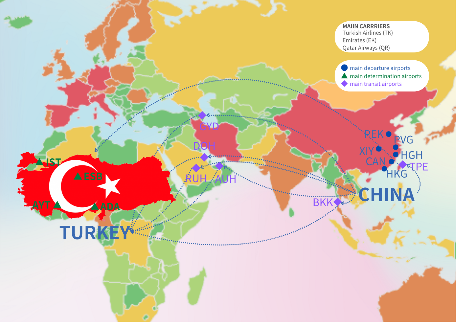 Air Cargo from China to Turkey