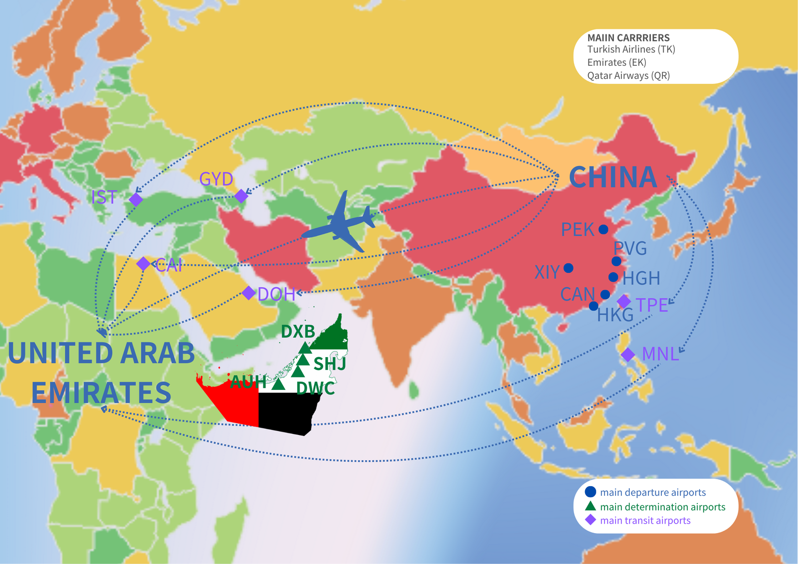 air freight to the United Arab Emirates