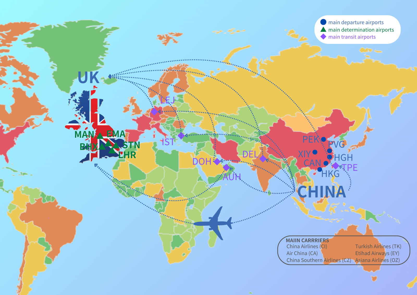 air freight to the UK