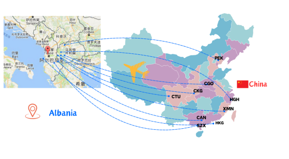 Air freight from China to Albania