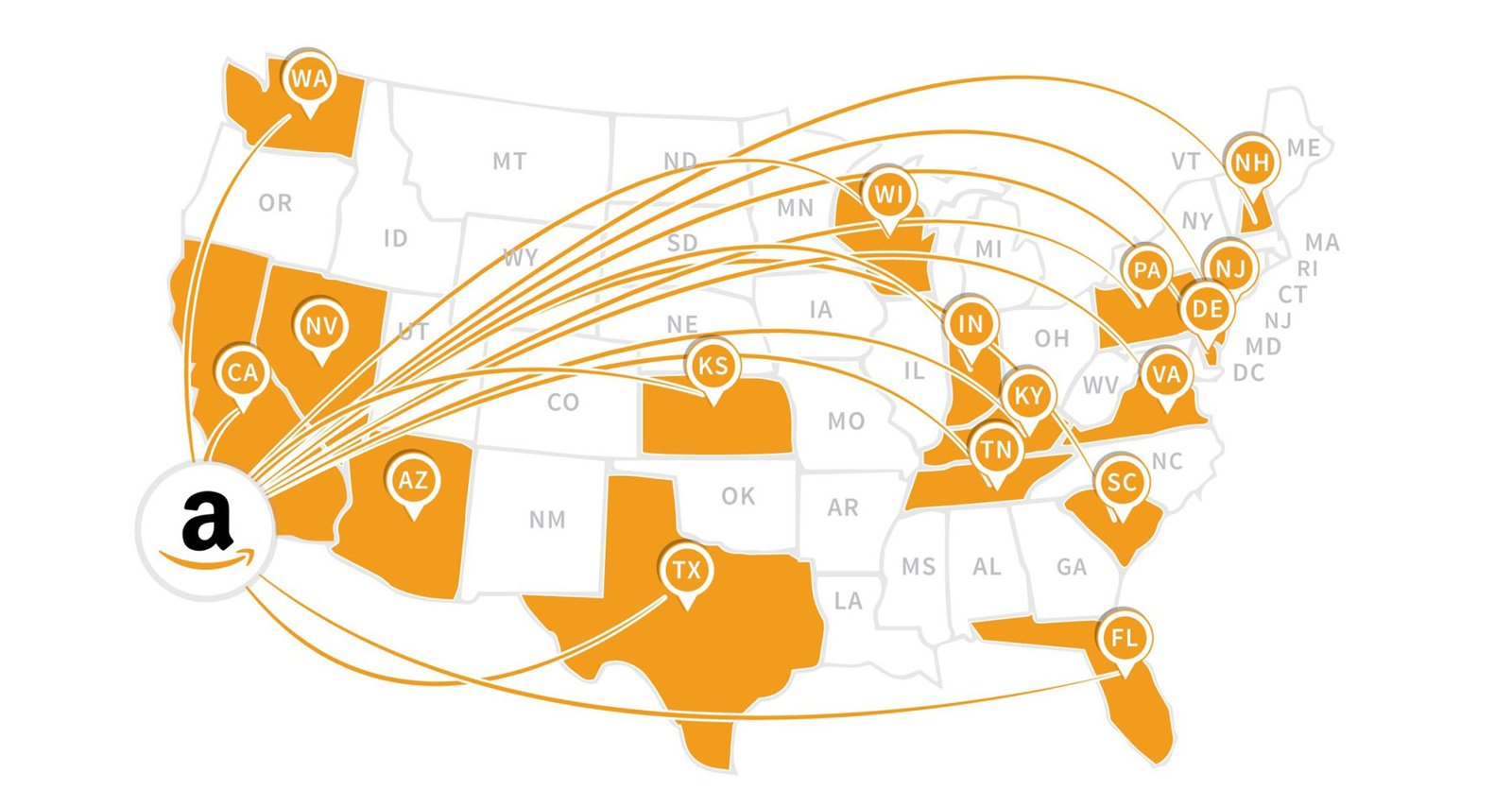 Amazon FBA US Warehouse Address