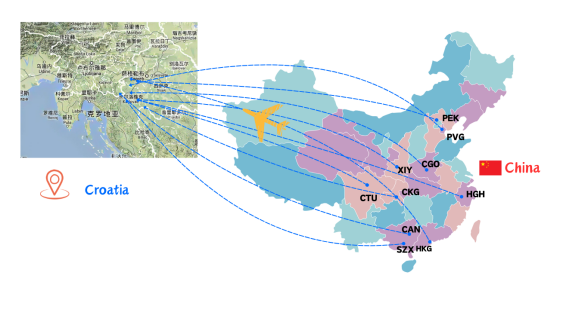 Air freight from China to Croatia