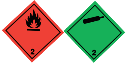Aerosol flammability hazard - Class 2 dangerous goods warning