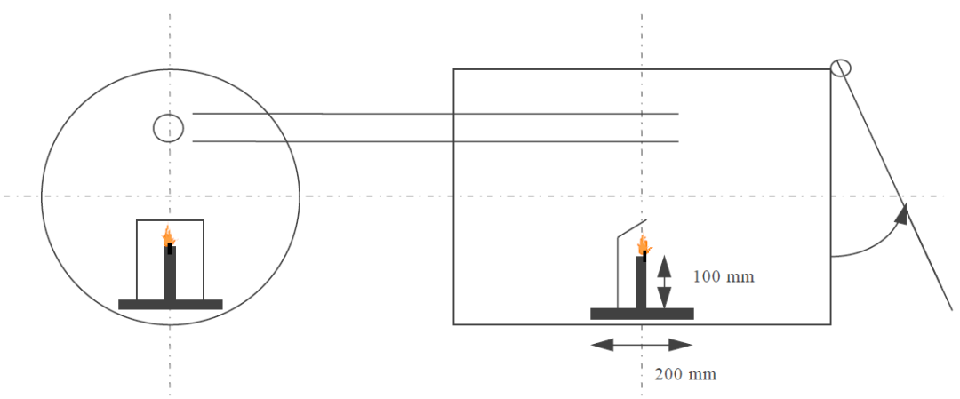 Sealed aerosol container - pressurized vessel safety and packaging requirements