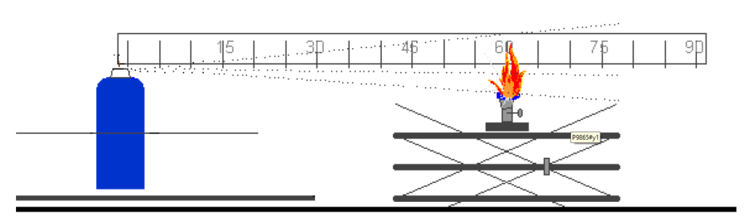 Ignition distance test for aerosol flammability classification - UN testing standards