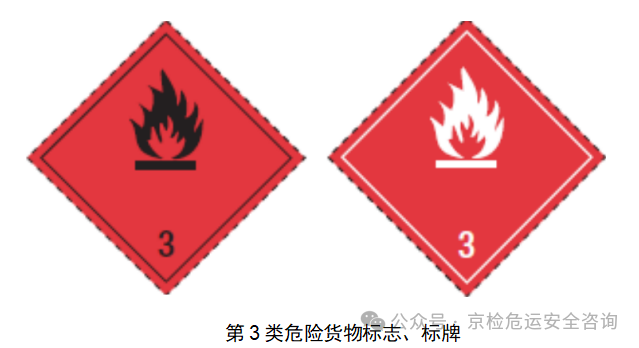 IMDG emergency response procedures for Class 3 flammable liquids - Fire and Spill response guidelines