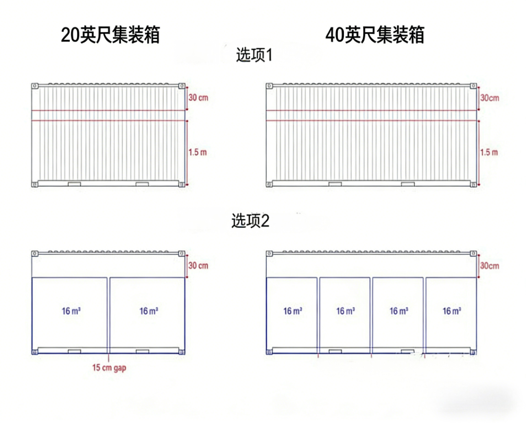 Packaging components for carbonaceous products shipping - containers and bags