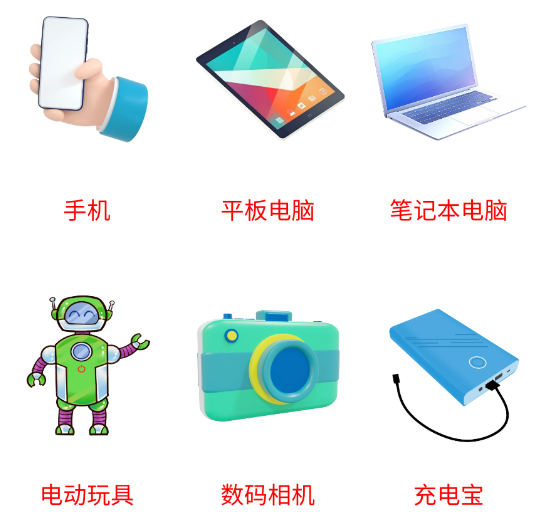 Consumer lithium battery products - smartphones, laptops, power banks