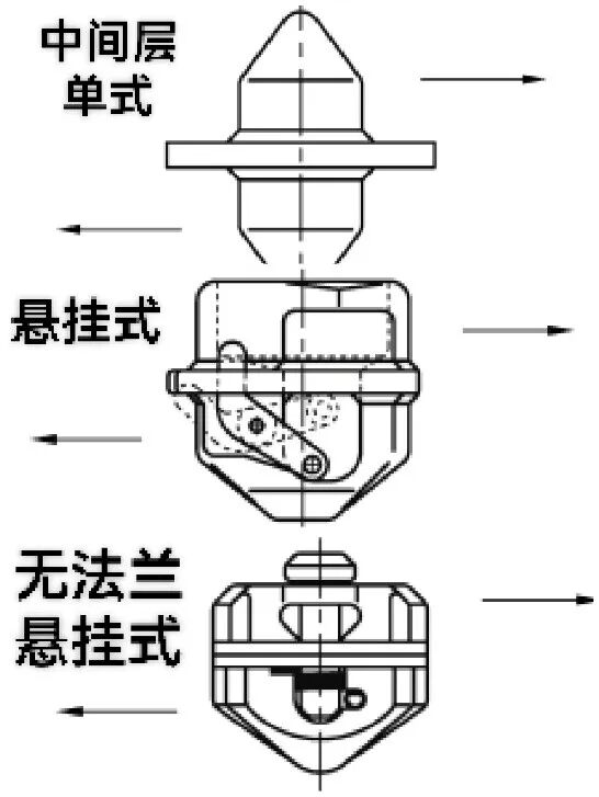 Stacking cone container positioning device