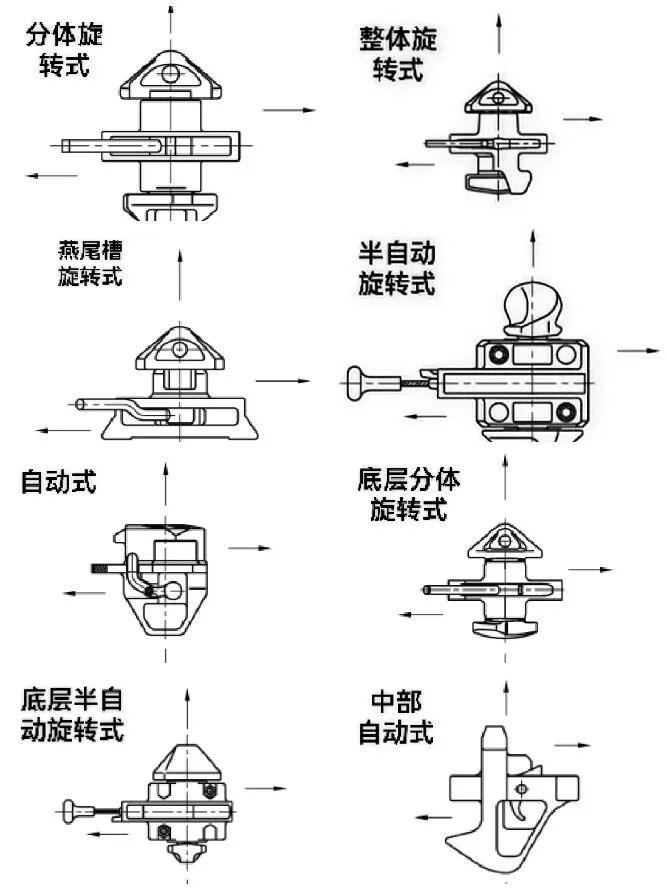 Twist lock container securing device