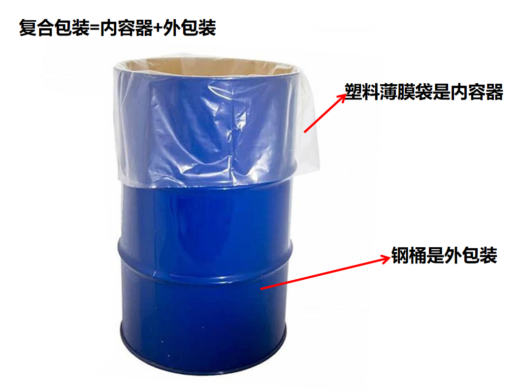 Composite Packaging - Integrated unit
