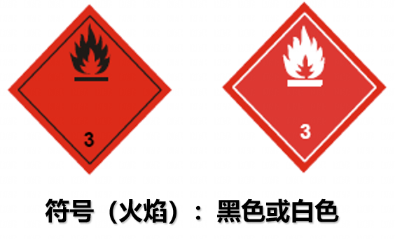 DG Class 3 Flammable Liquids