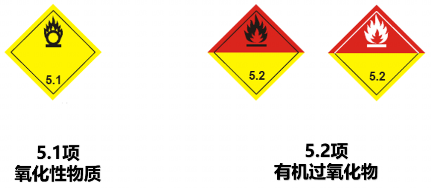 DG Class 5 Oxidizers