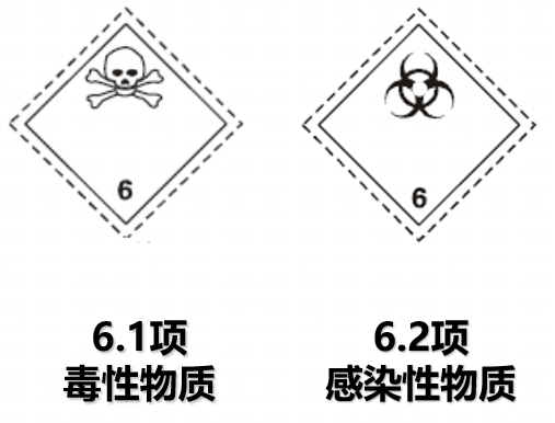 DG Class 6 Toxic