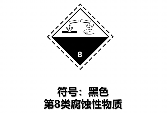 DG Class 8 Corrosive