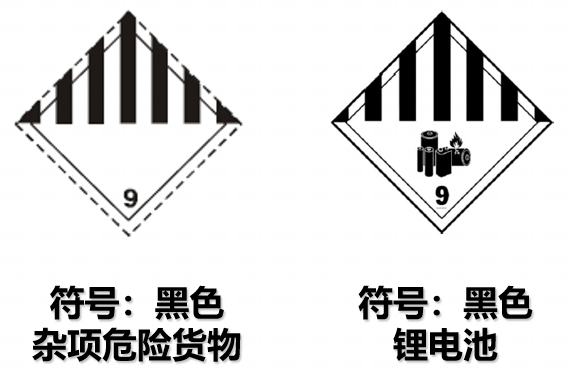 DG Class 9 Miscellaneous