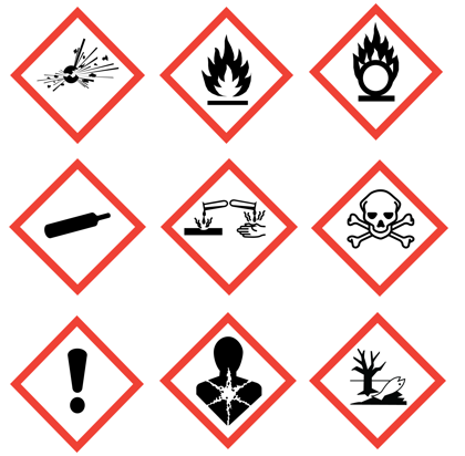 GHS Pictograms Overview