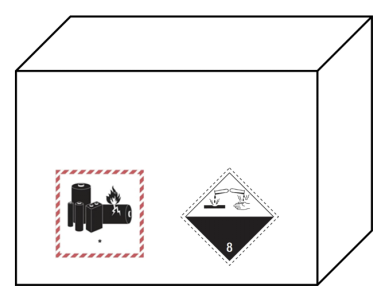 Class 8 Corrosive Substance Label