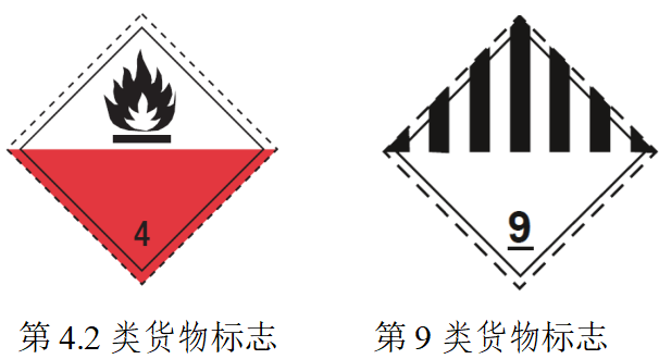 IMDG hazard labels for fishmeal - Class 4.2 and Class 9 placards