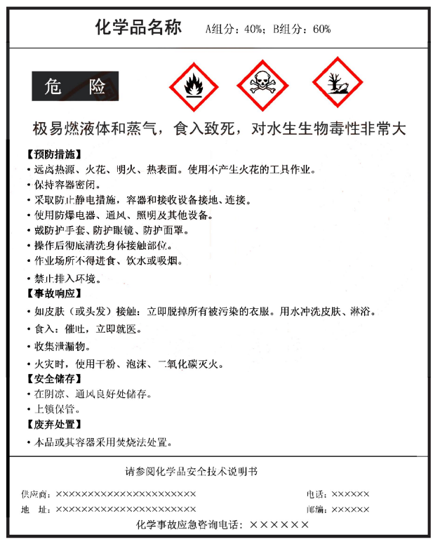 GHS label sample showing six essential elements