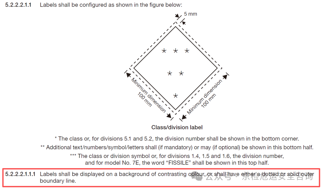 Dangerous goods hazard label example showing IMDG compliant diamond placard