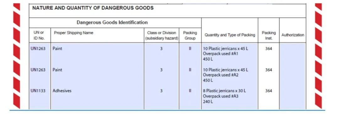 Lithium Battery Marking Dimensions