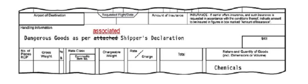 Dangerous Goods Warning Labels