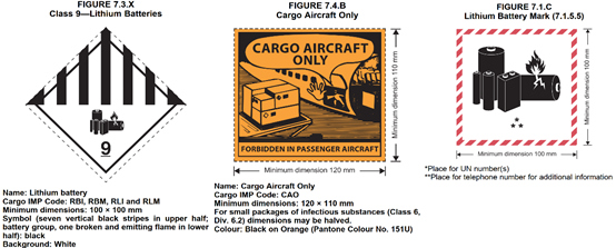 Correct Lithium Battery Labels - Class 9, Cargo Aircraft Only, Handling Mark