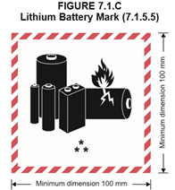 Lithium battery packaging and labeling example - proper shipping name and UN number display