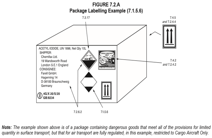 UN 3480 lithium ion battery label - standalone battery marking example