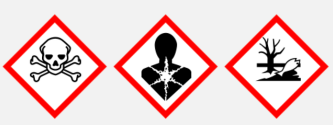 GHS hazard communication label for toxic substances - skull and crossbones pictogram