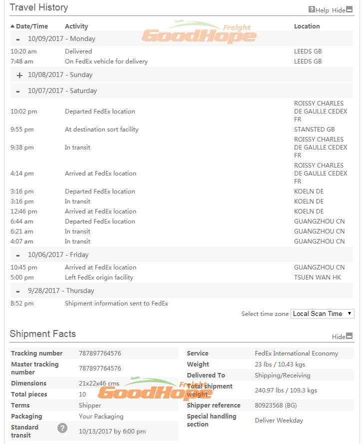 fedex china to uk transit time