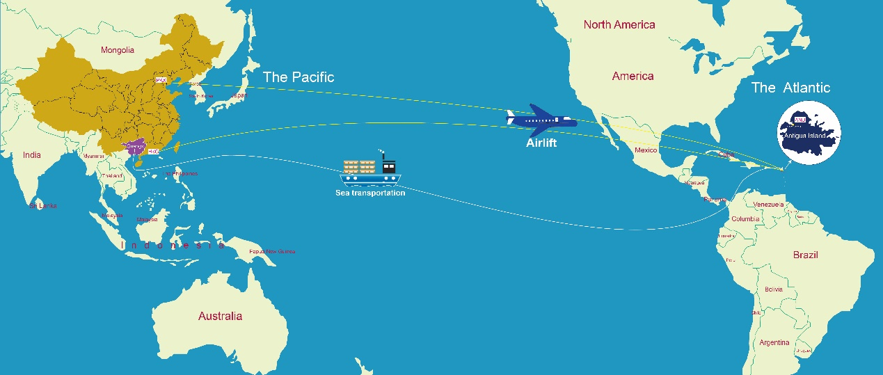 Shipping rates from China to Antigua