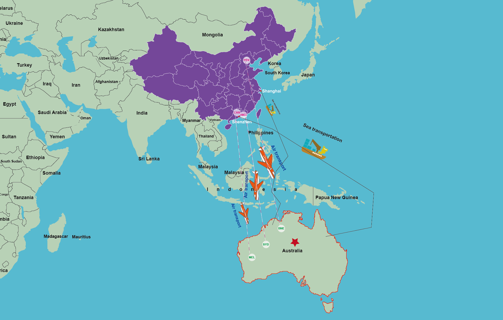 logistics methods from china to australia