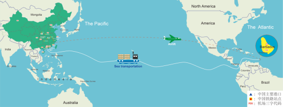 Shipping goods from China to Barbados by sea and air