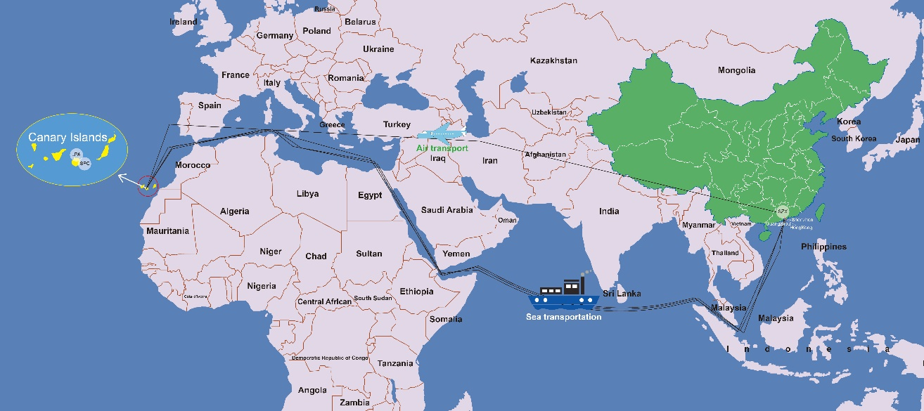 International logistics cost from China to Canary Islands