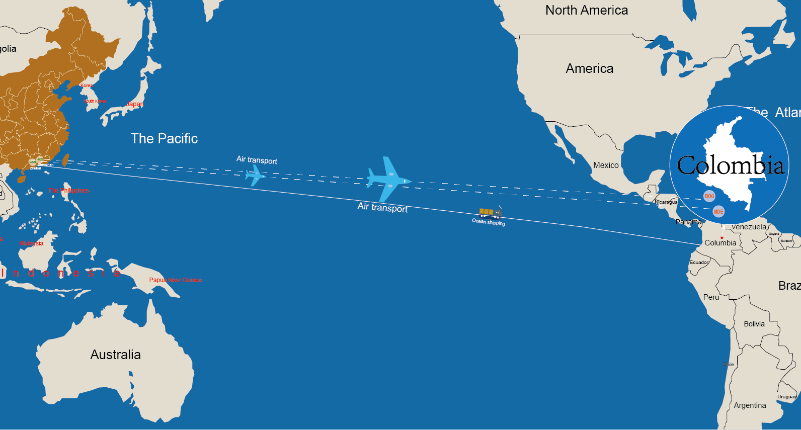 International logistics cost from China to Colombia