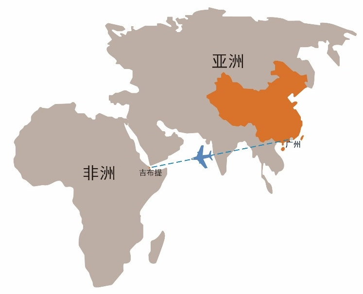 Air freight from China to Djibouti: fast, reliable and safe